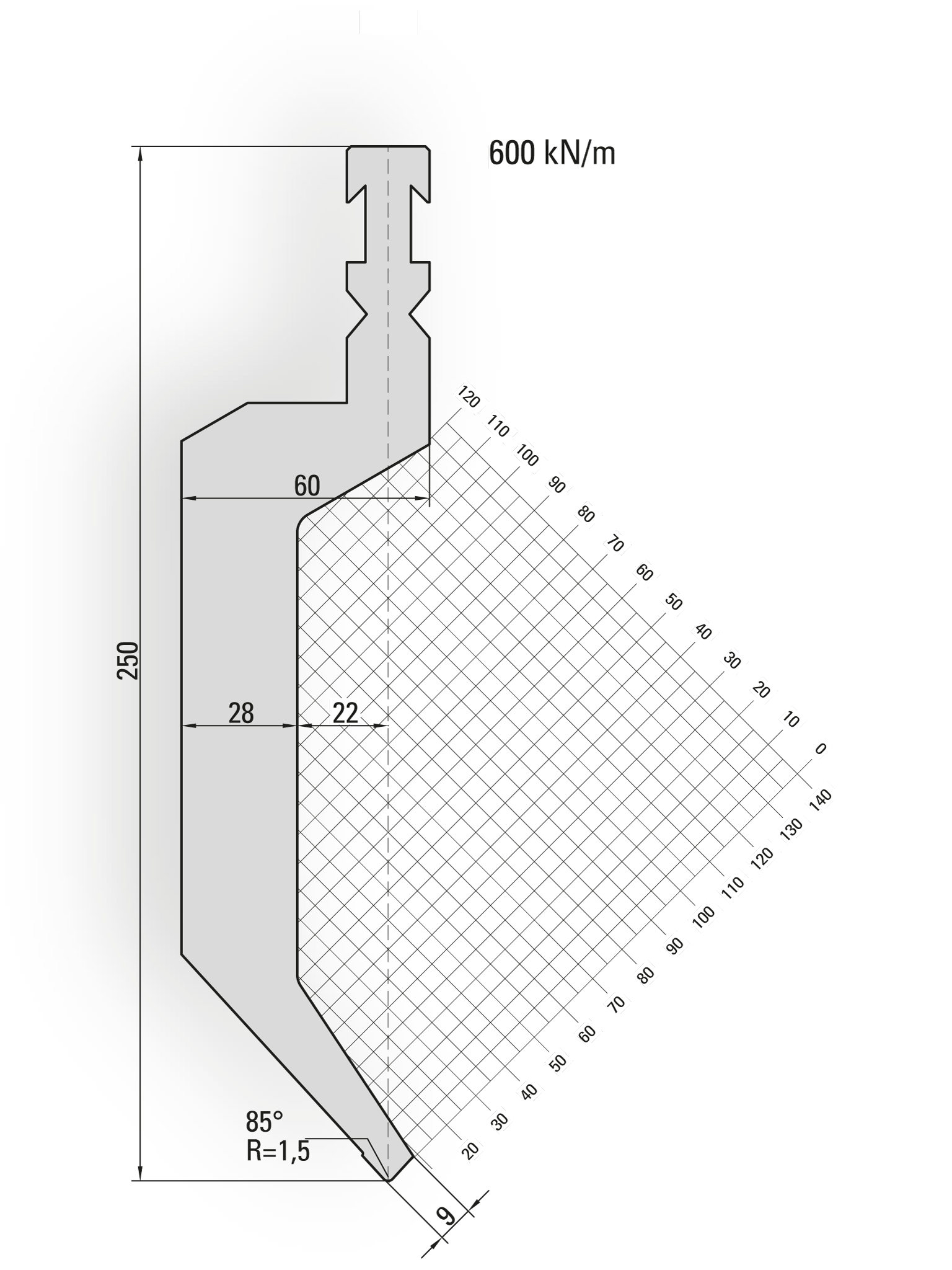 JM - System Bystronic - Punches/top-tools  85°/R1.5  H = 250mm - Jaminnar