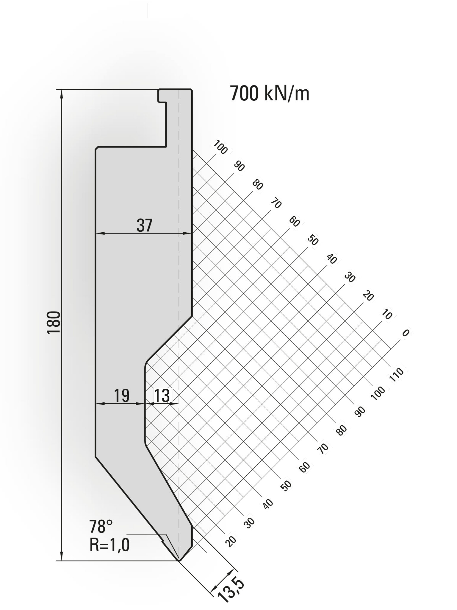 lvd press brake tool