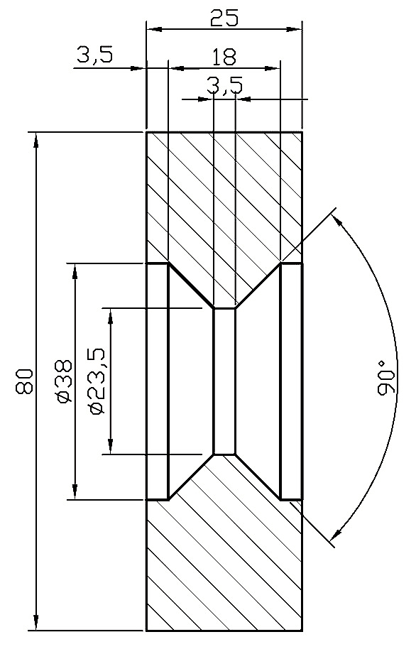Shear Machine Blades - Jaminnar