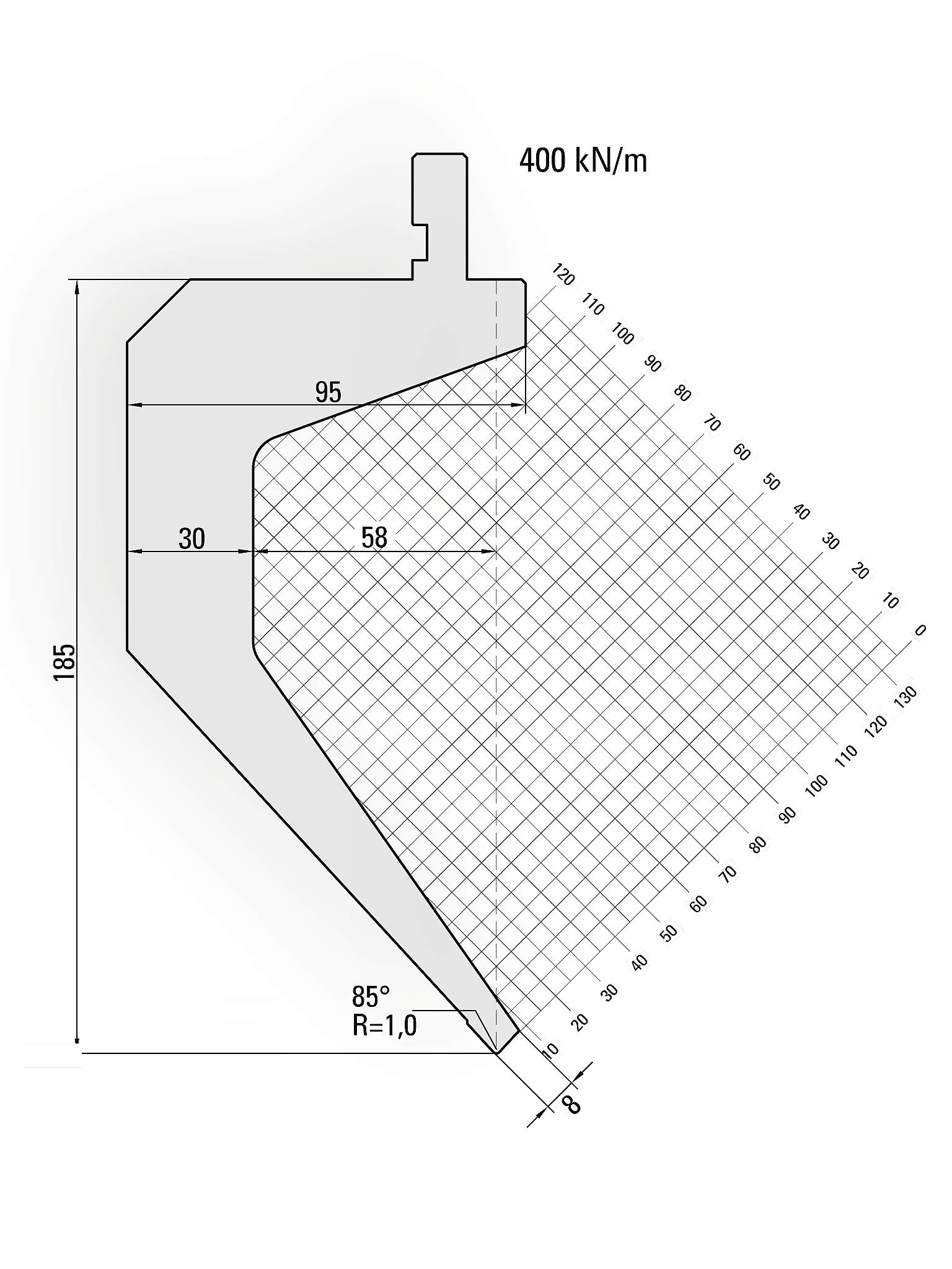 press brake gooseneck punch
