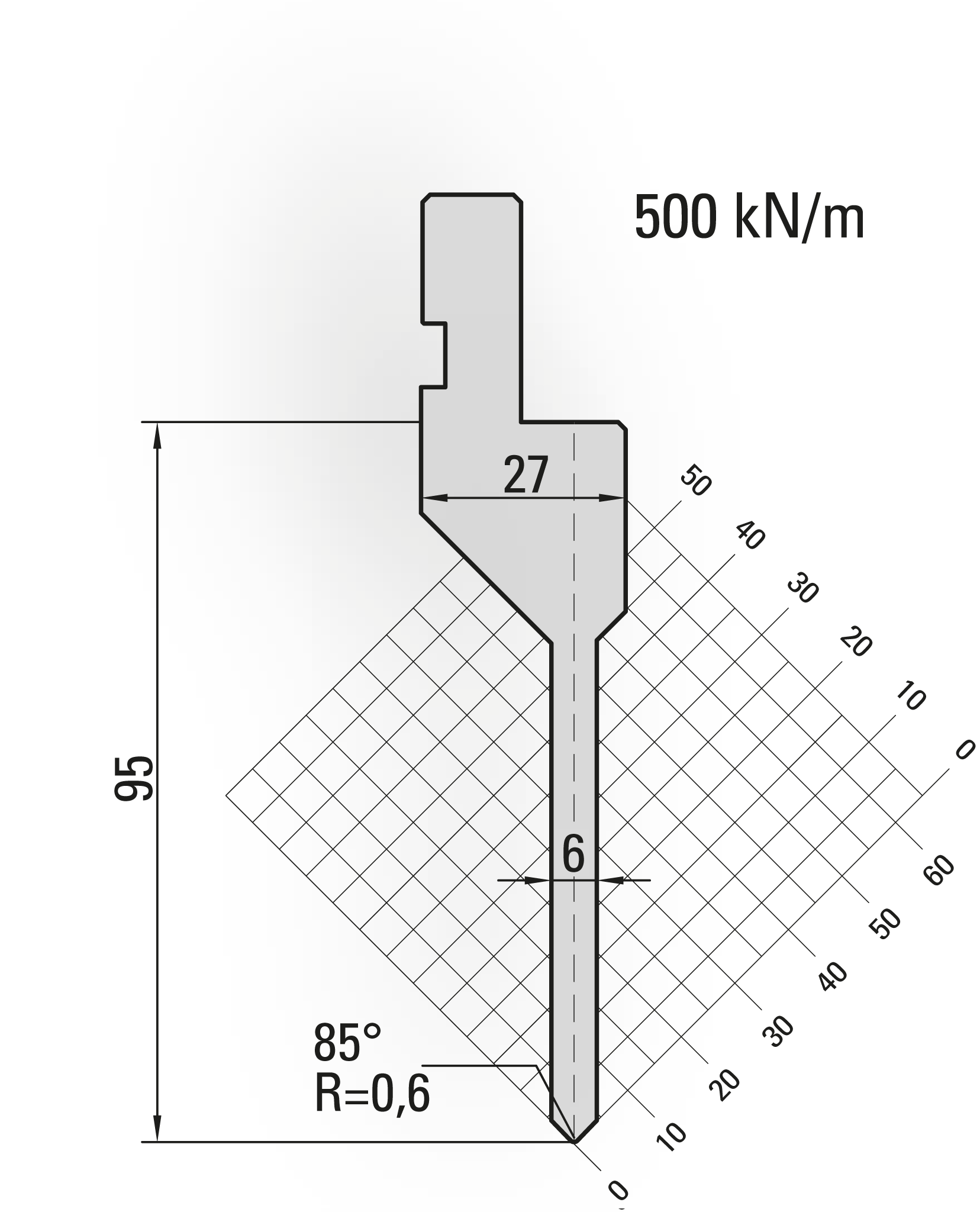 standard press brake punch