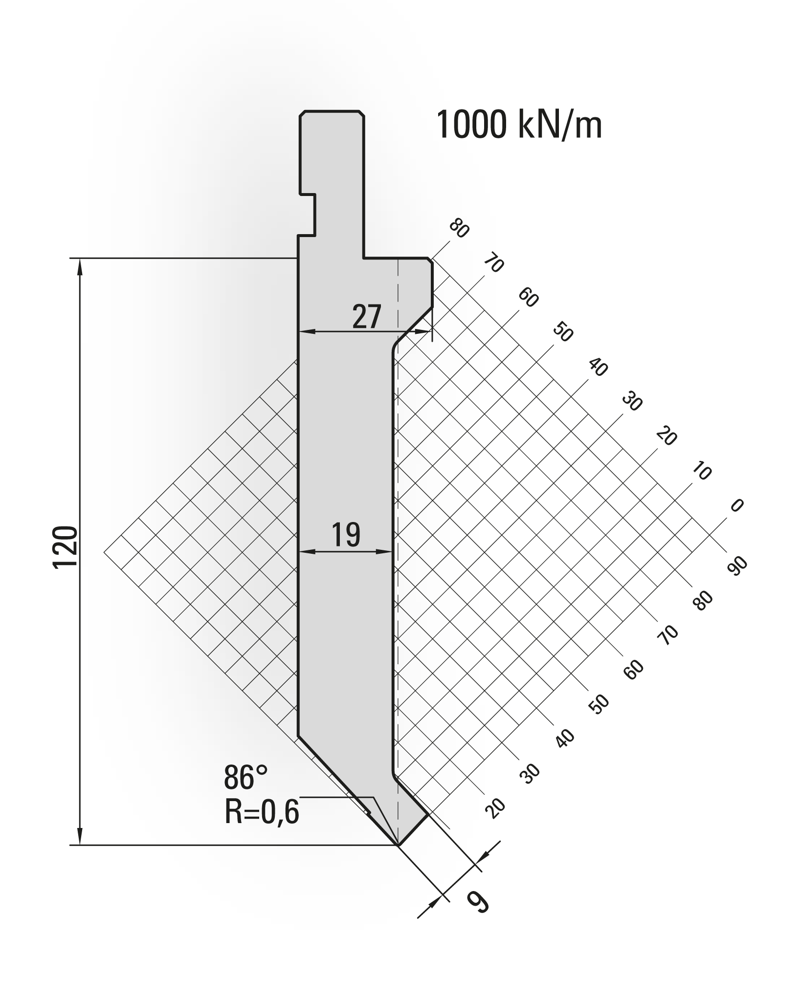 90 degree press brake punches