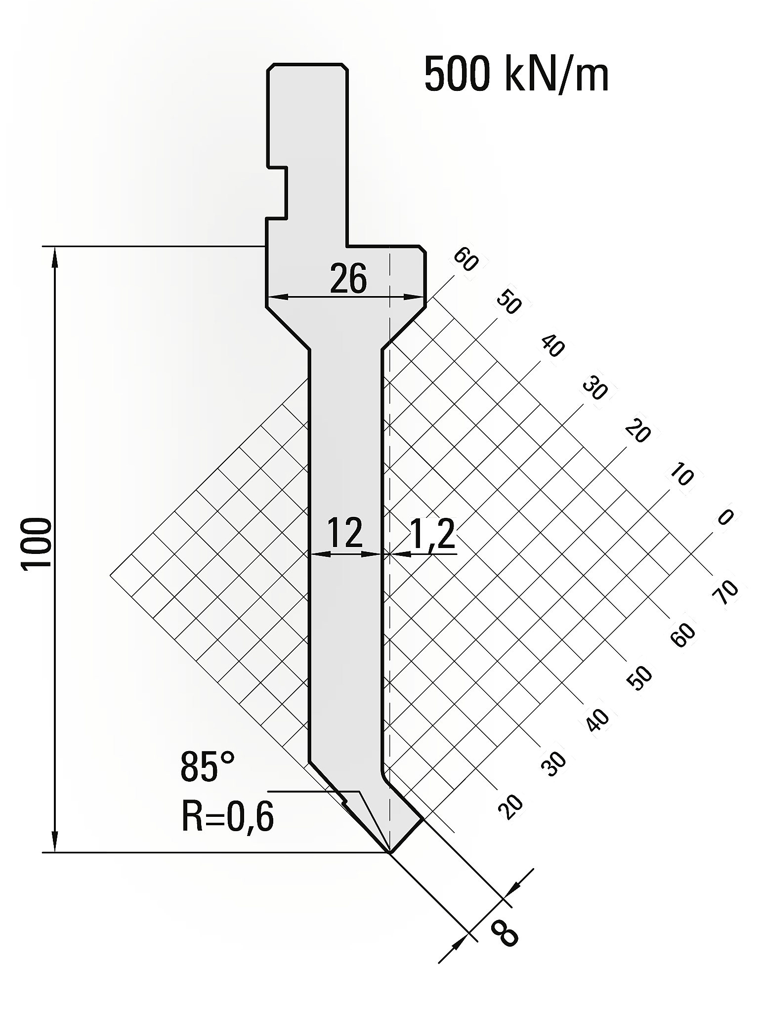 Standard press brake punch