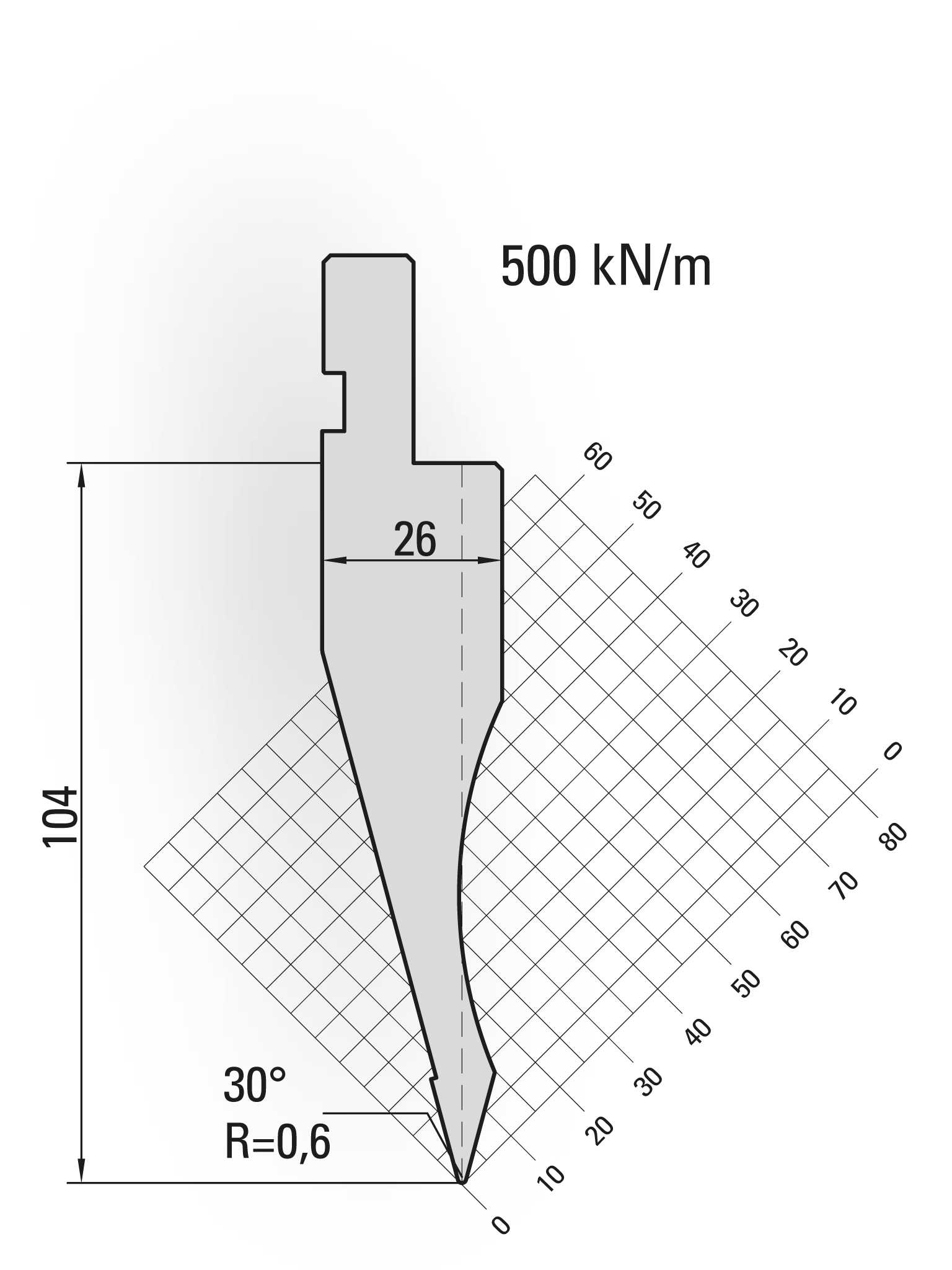 30 degree American press brake punch