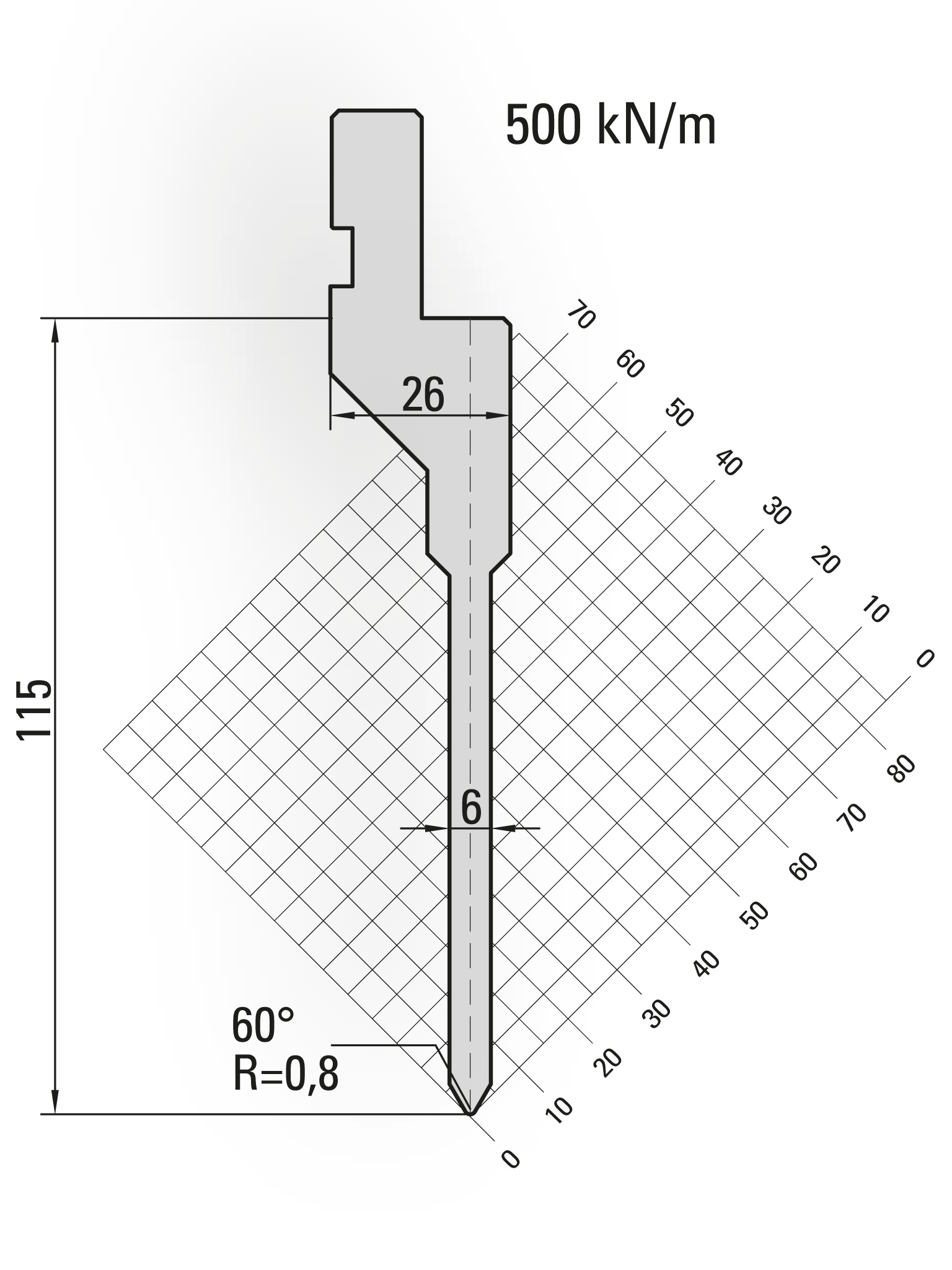 standard press brake punch