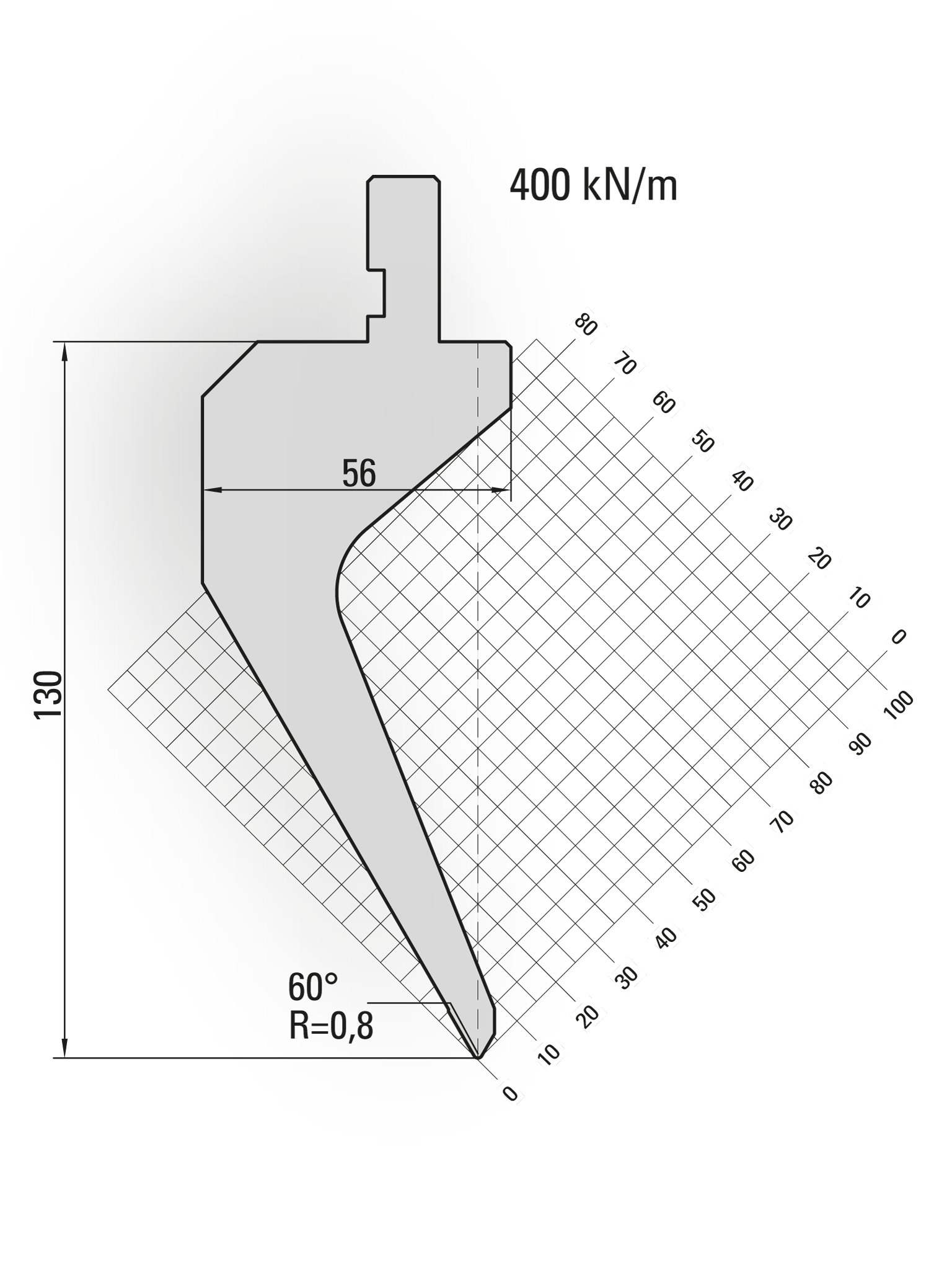 Gooseneck Press Brake Tooling