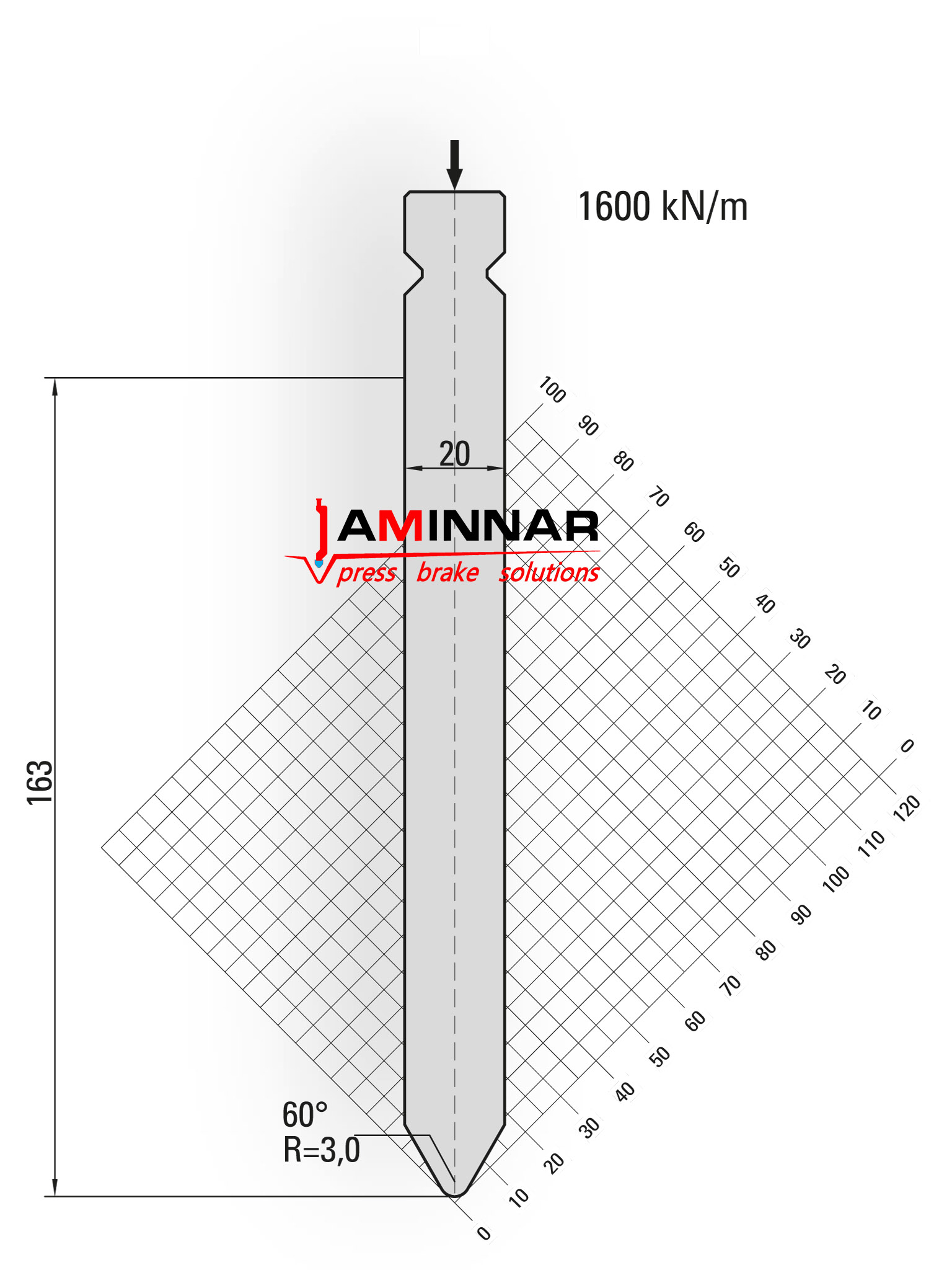 Wila style press brake punch