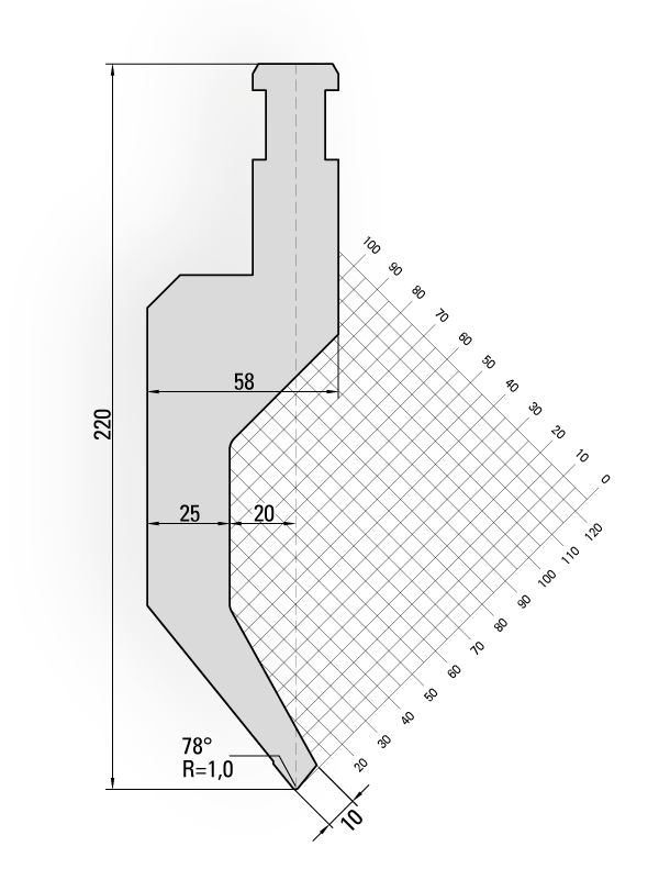 EHT Press Brake Punch