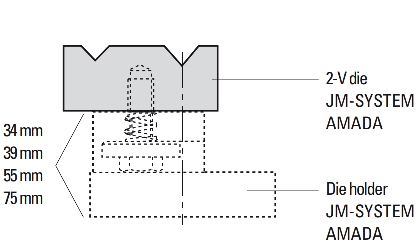 Hydraulic press brake molds standard 2V dies
